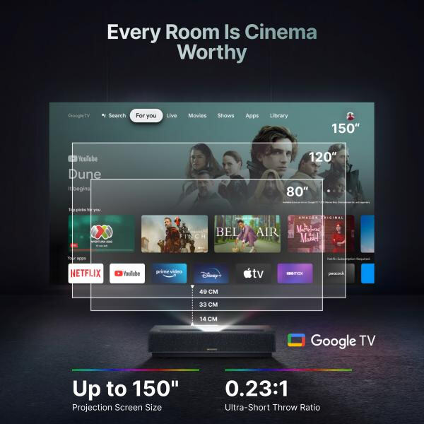 伝統的なプロジェクターの制限から解放され、4K USTレーザープロジェクターをご利用ください。