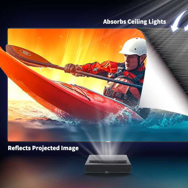 Experience the Ultimate Viewing Experience with a Wall Mounted Projector Screen