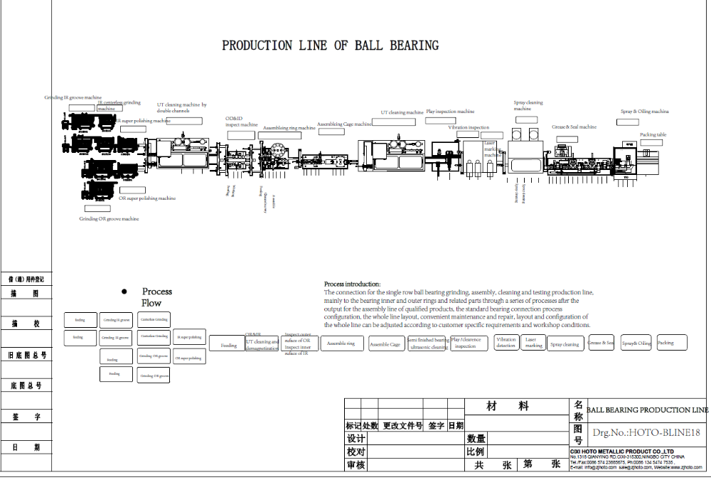 Bearing machine  Fully Automatic Grinding Machine bearing make machine details