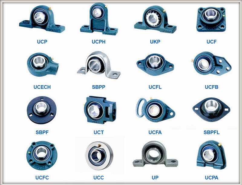 Inserted Ball Bearing Manufacturers UC201 UC202 UC203 UC204 UC205 UC206 UC207 UC208 UC209 For Agricultural Machinery factory