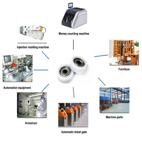 Save Time and Energy with an Easy-to-Use Bearing Puller