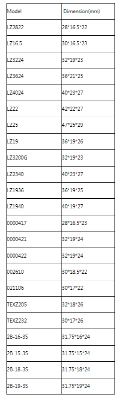 नीचे रोलर असर LZ2822 LZ3224 LZ328 LZ1940 LZ2340 कपड़ा मशीनरी असर निर्माण