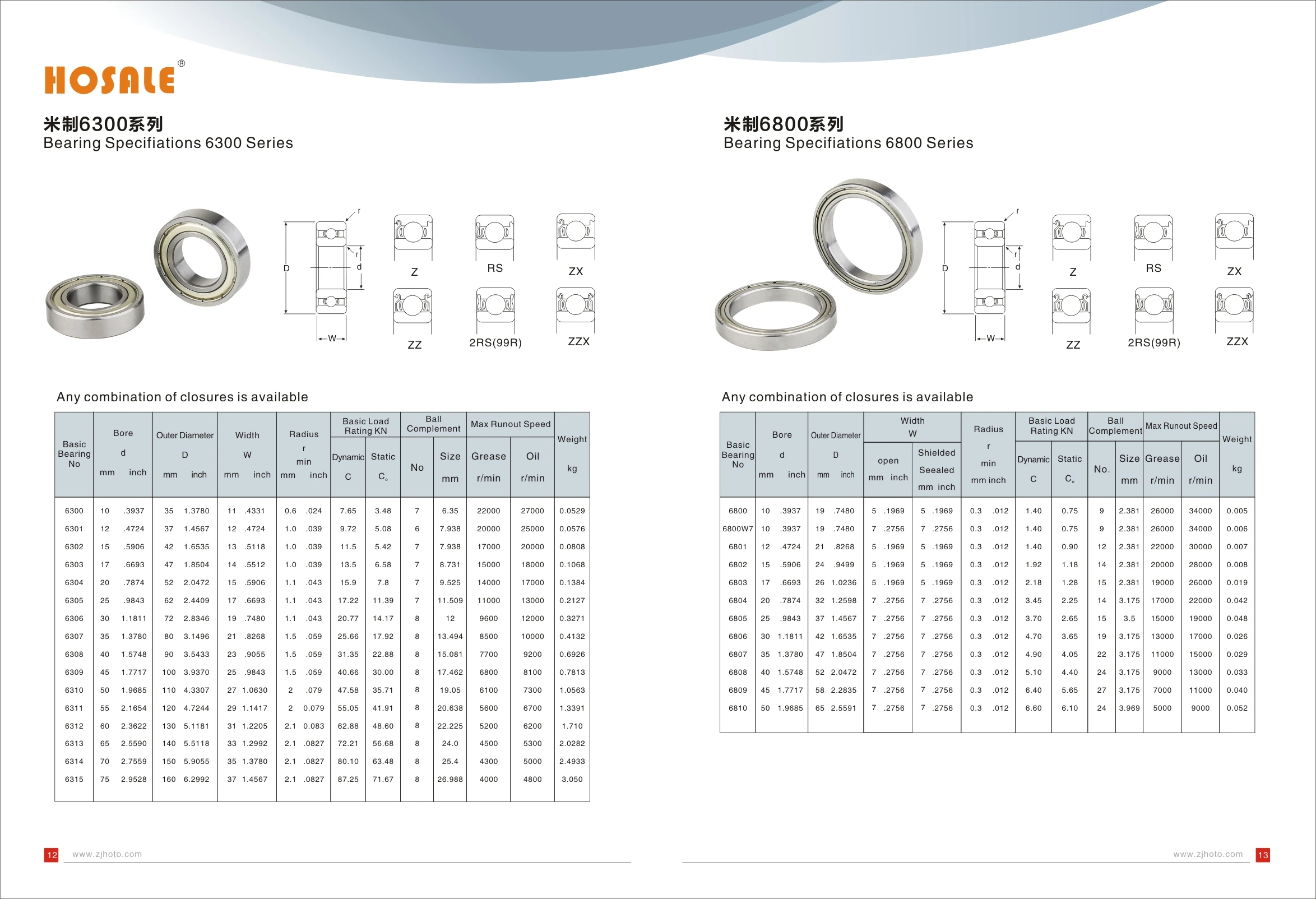 OEM polyurethane bearing for subway slide door manufacture