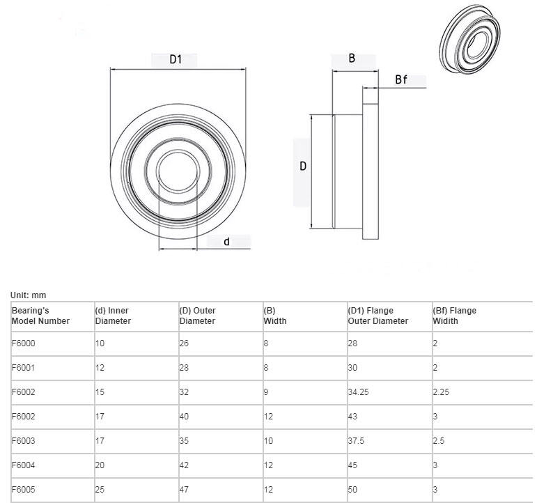 Proveedor de rodamientos de bolas con brida mecánica F6000 F6001 F6002 F6003 F6004 F6005