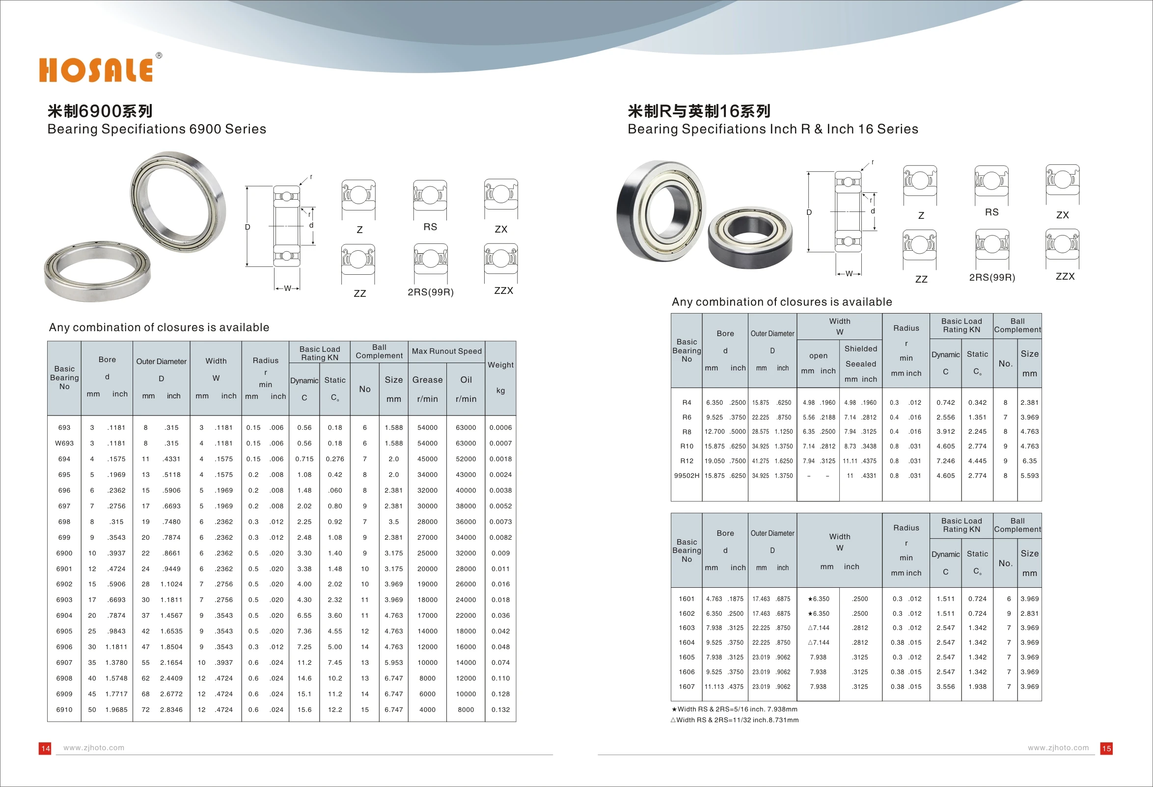 OEM polyurethane bearing for subway slide door supplier