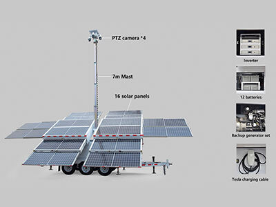 A new design of solar trailer