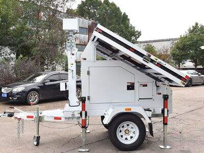 Беспроводные камеры, устойчивые к погодным условиям, с интегрированной солнечной зарядкой