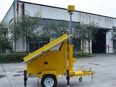 Solar Surveillance Provides Advanced Crop Monitoring Solutions