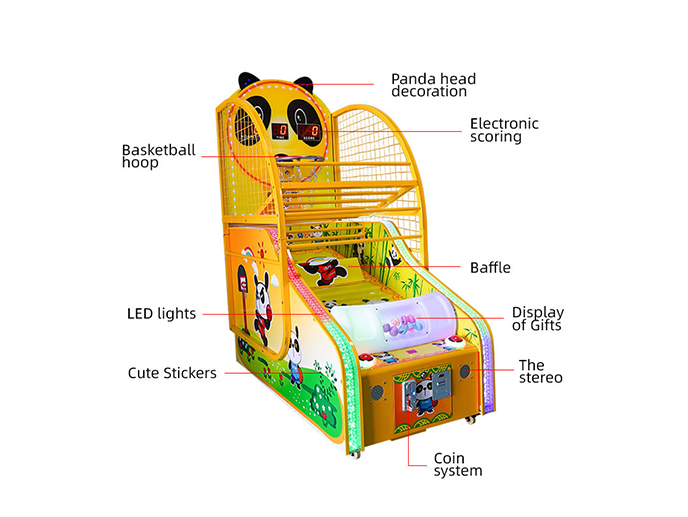 Kids Panda Basketball Arcade Game