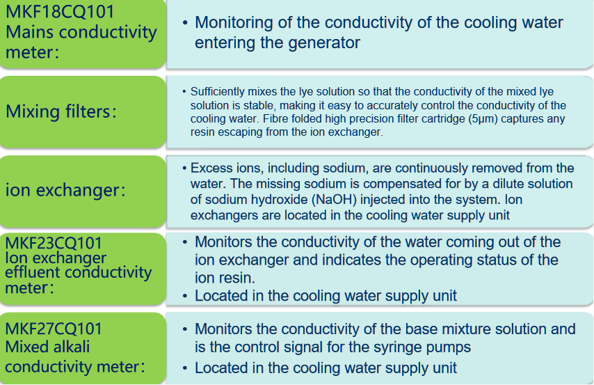 Rotor water alkali adding device factory