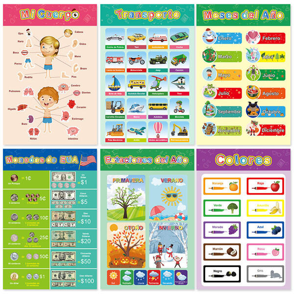 Fomenta el desarrollo cognitivo mediante ayudas visuales y pósteres educativos