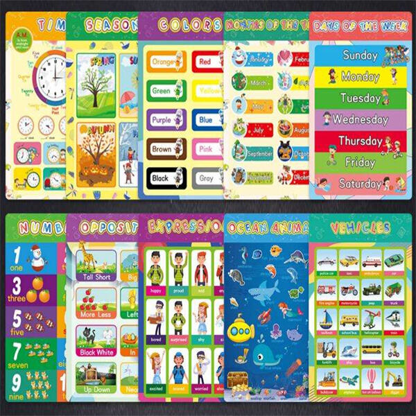 Inspire jóvenes mentes con carteles educativos diseñados para preescolares.