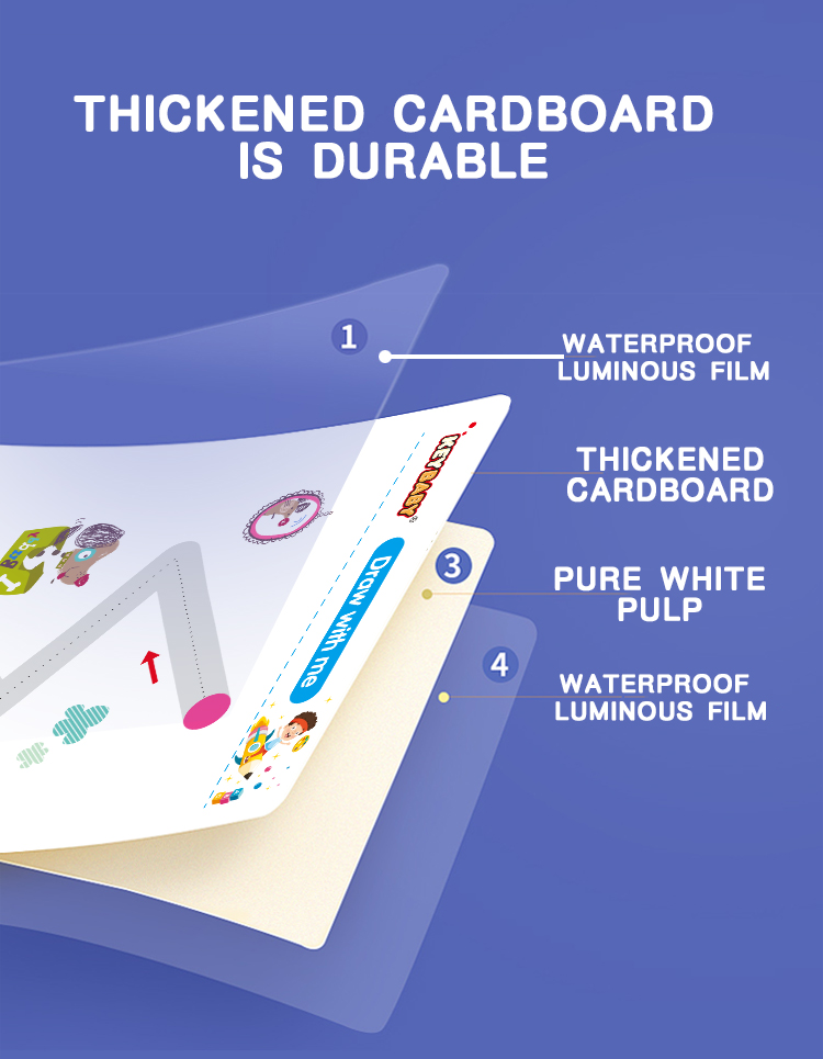 Keybaby Custom reusable dry erase dot to dot books for kids pen control training books set printing service factory