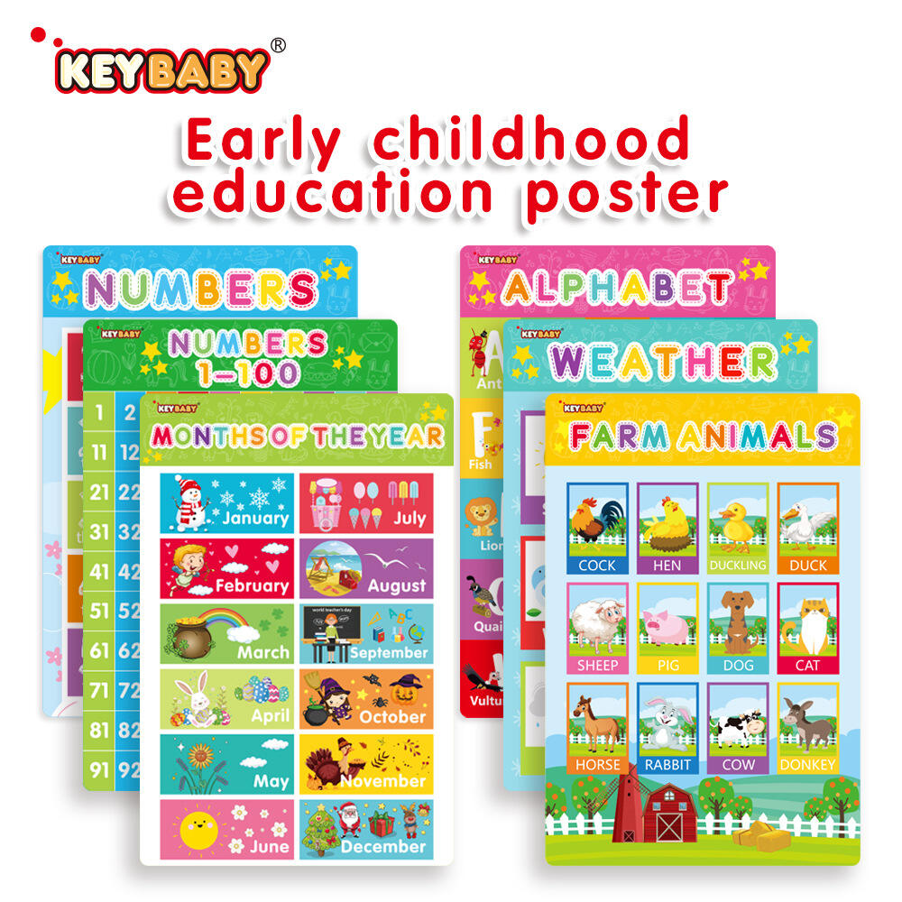 KEYBABY Custom Early Educational English Learning Kindergarten Poster For Kids details