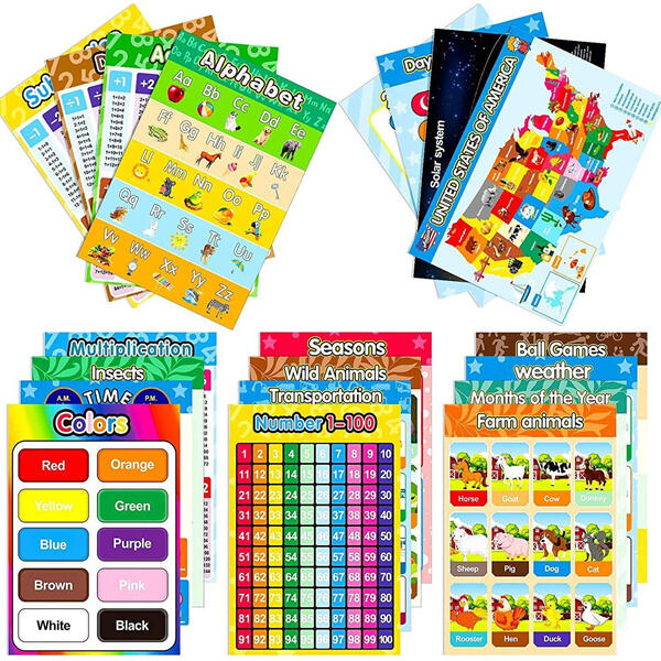 Cómo las carteleras educativas hacen divertido el aprendizaje