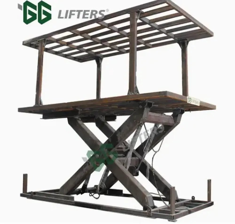 Underground Hydraulic Car Parking Lift System