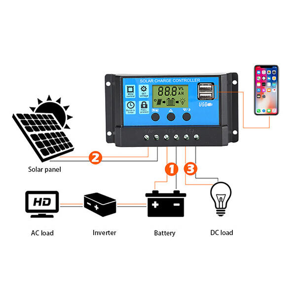 Bring Your Solar Power System to Life with 12V Solar Panel Controllers