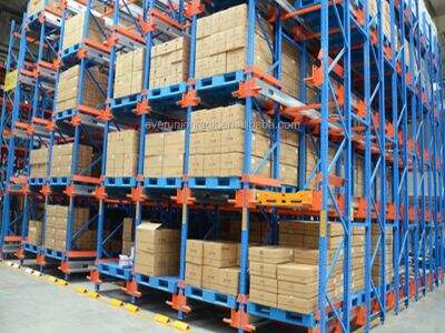 Industri Terbaik untuk Aplikasi Sistem Pallet Shuttle
