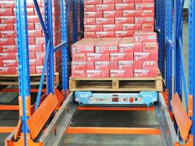 Mengapa Lebih Banyak Pengeluar Perkhidmatan Logistik Pihak Ketiga Memilih Sistem Pallet Shuttle