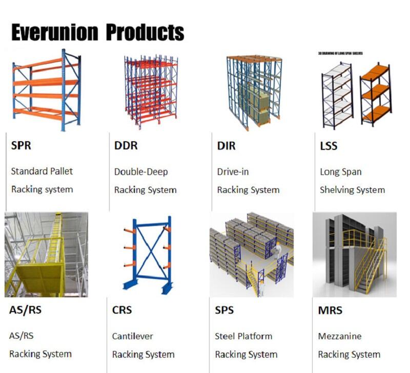 heavy duty warehouse rack-62