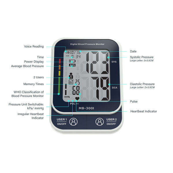 L'importance de lectures précises de la tension artérielle