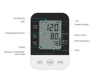What to Look for When Buying a Digital Blood Pressure Monitor