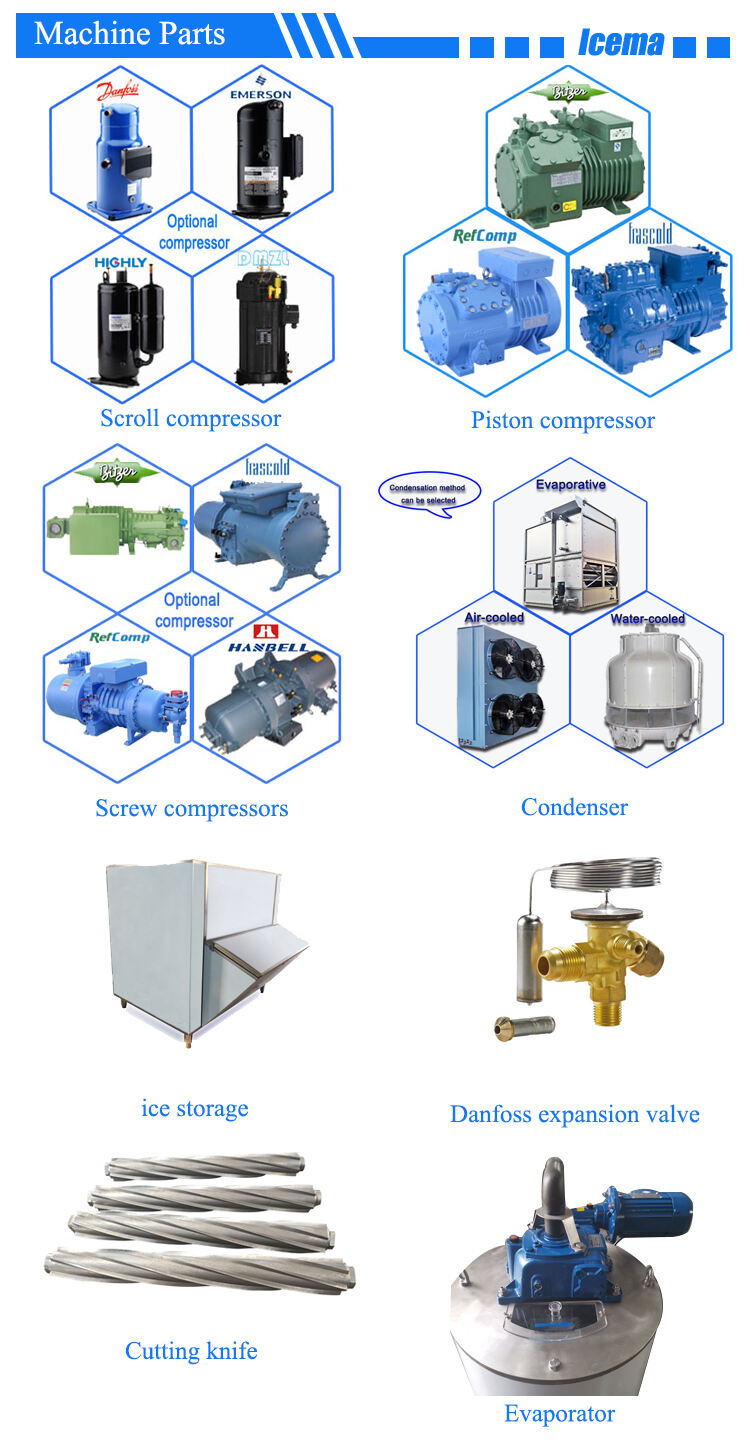 Icema Custom 15T Ice Flake Making Machine manufacture