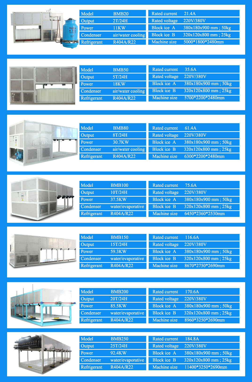 Automatic 10T ice block making machine for ice industry factory