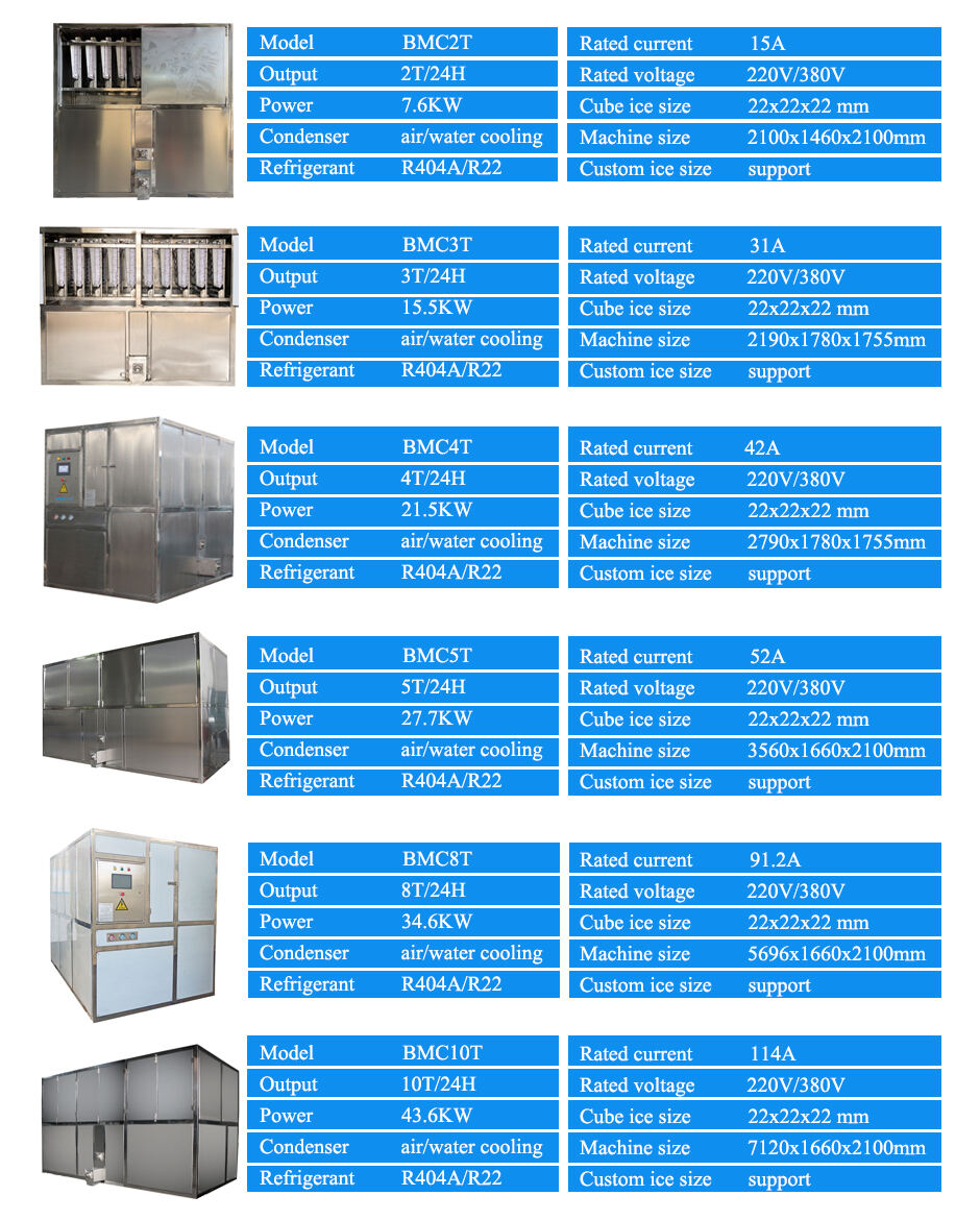 High output  3ton ice cube maker Industrial factory