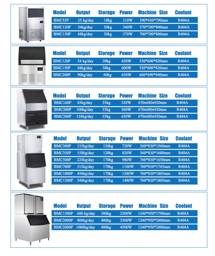 Ice cube making machines Commercial for hotel and restaurant supplier