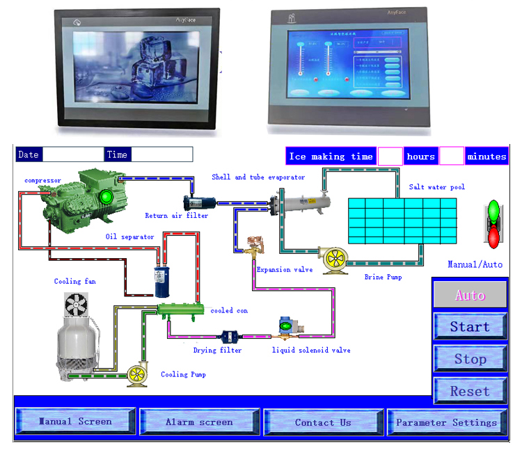 Industrial Ice Block Making Machine for Fishery Ice Factory manufacture