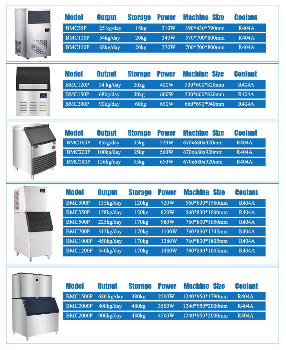 Commercial 750kg  Cube Ice Maker Machine supplier