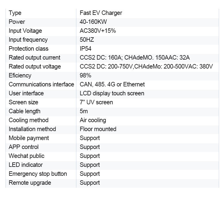 floor standing commercial level 3 phase ccs2 gbt 30kw 40kw 60kw 120kw 180kw dc ev fast charger station for electric vehicles details