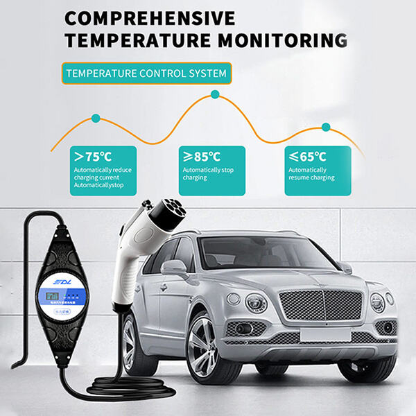 Innovation in Portable EV Car Charger