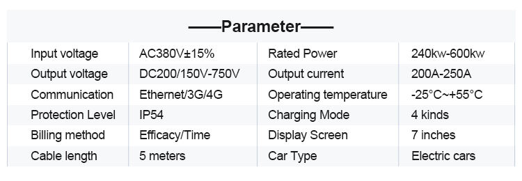 600KW Commercial EV Cars Charger DC Charger Pile Fast New Energy Electric Charging Station manufacture