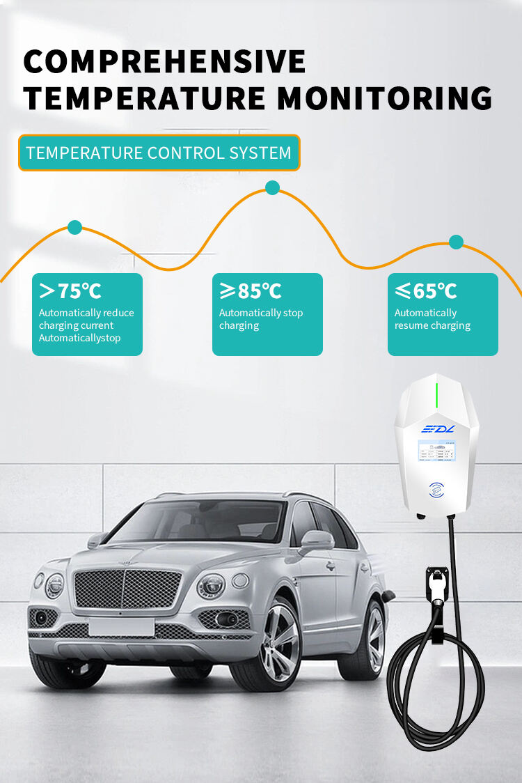 Neue Energie-Ladesäule für Elektrofahrzeuge AC 7 kW, kommerzielle Ladestation und Kraftwerksdetails nach europäischem Standard