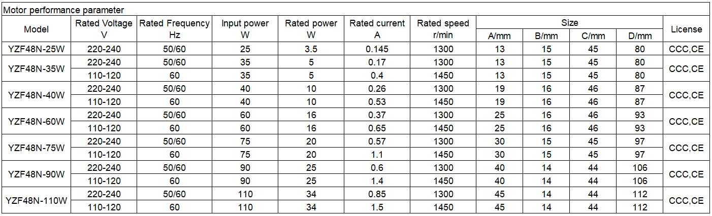 product high performance refrigeration system air conditioner condenser motor ac air cooler elco freezer fan motor shaded pole motor-56