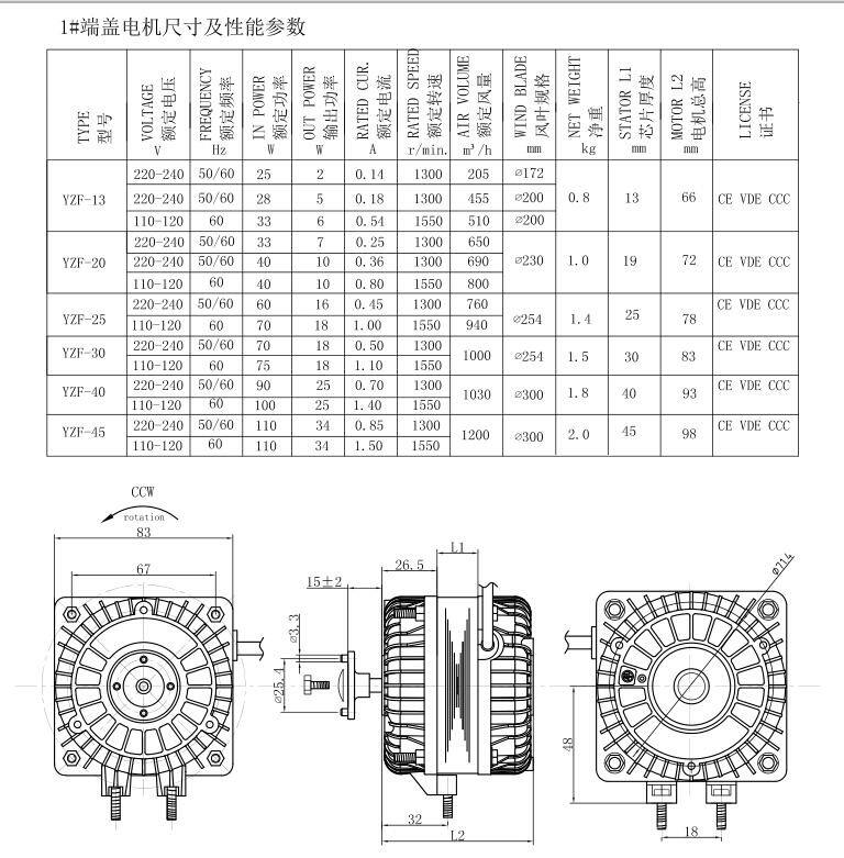 product oem yzf series commercial freezers ac refrigeration spare parts electric motor ac shaded pole fan motor-56