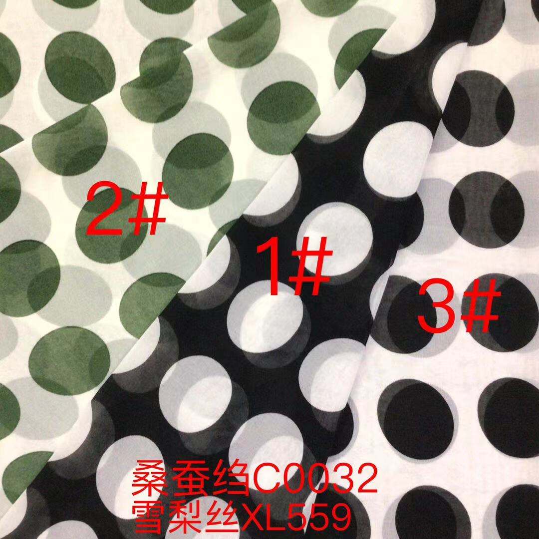 Miten polyveistetty kudos vallankumous tekstiilialalla>