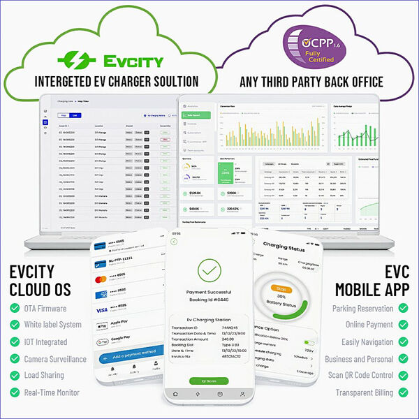 เครื่องชาร์จ EV ด่วนสำหรับการชาร์จ EV ได้อย่างราบรื่น