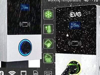 Piattaforma conforme a OCPP: gestisci in modo intelligente le tue operazioni di ricarica