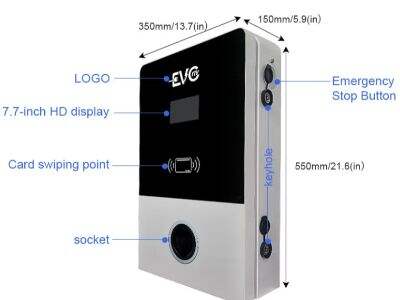 How did AI Big Data Statistical Analysis affect EV Charger users?