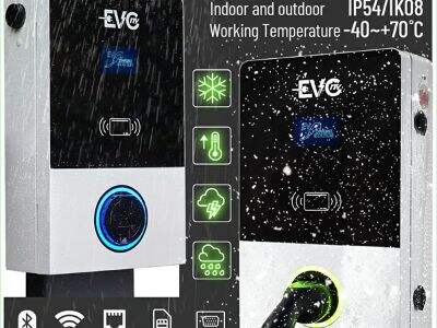 Los beneficios del acoplamiento de corriente continua en un sistema doméstico de almacenamiento y carga de energía solar