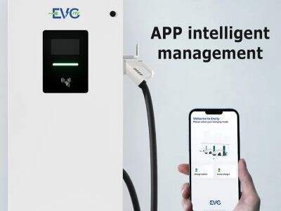 Requisitos Técnicos para a Ligação à Rede de uma Estação Comercial de Carregamento Rápido