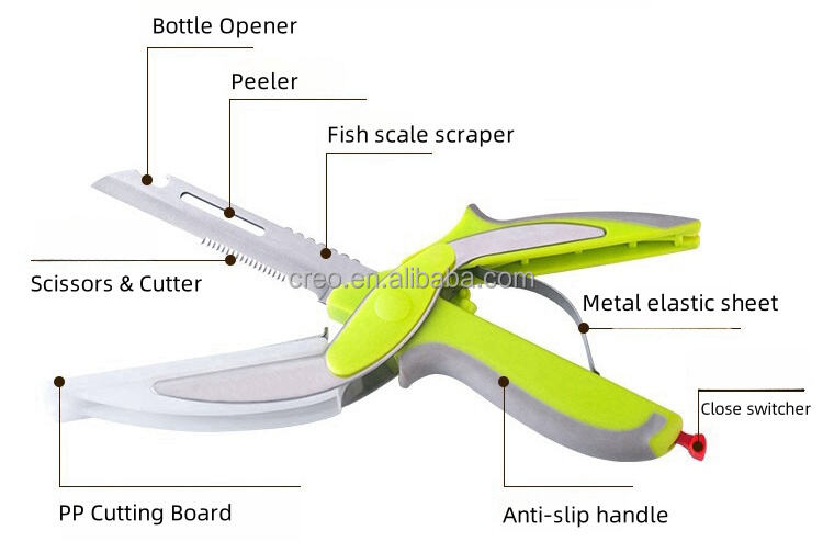 Detachable 6-in-1 Kitchen Scissors with Cutting Board Fruit Vegetable Meat Cutter Bottle Opener Fish Scale Scraper Food Shears supplier