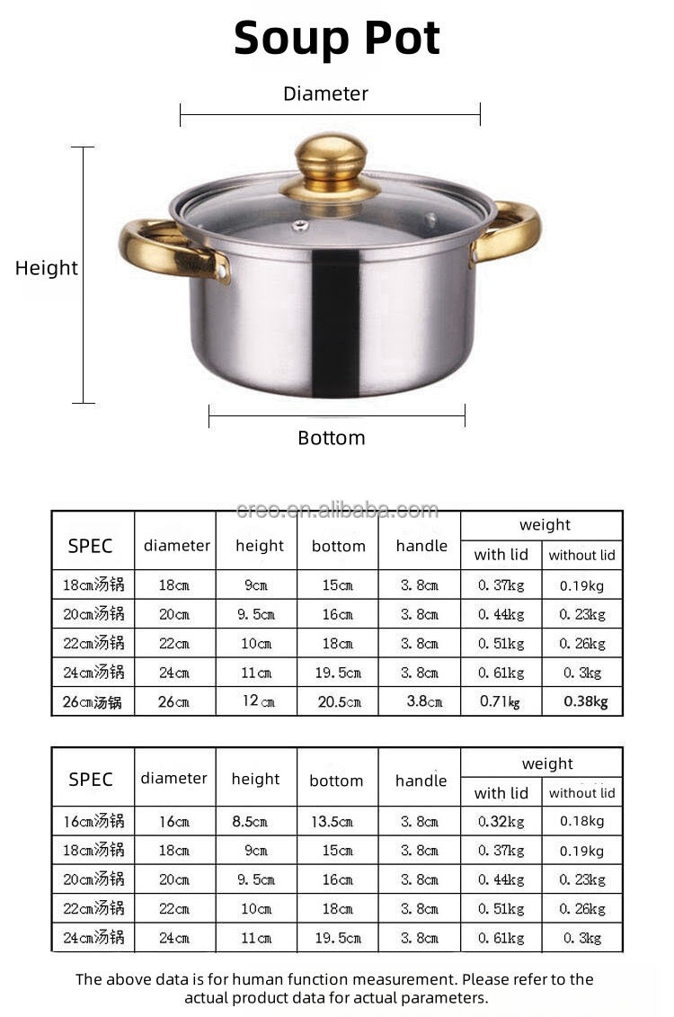 Hot Selling Stainless Steel Non-Stick Cookware Set With Glass Cover Lid Soup Pot Stew Pot-Modern Smokeless Kitchen Accessory supplier