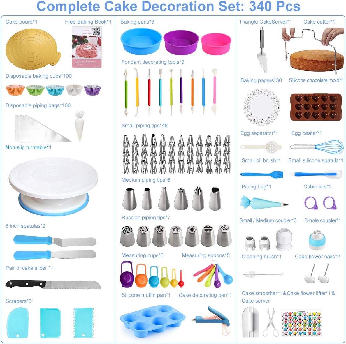 product diy cake decorating supplies gift kit bakeware set for cake baking beginners and professioners with cake turntable baking tools-32