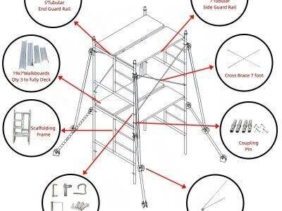 The Best Mobile Aluminum Scaffolding Options for Small and Large Jobs