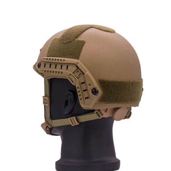 Setting the Standard for Headgear Excellence