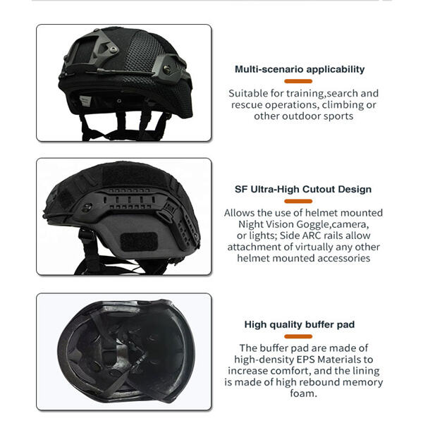 Kevlar Fast Helme